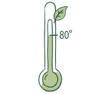 Temperatura 80°C